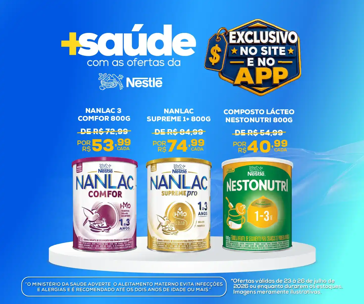 Imagem Carousel